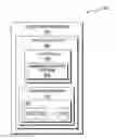 Fig. 01 - Garbage collection scaling