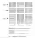 Fig. 05 - VIRTUAL GROUPING OF MEMORY