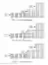 Fig. 06 - VIRTUAL GROUPING OF MEMORY