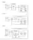 Fig. 02 - Method and apparatus for processing fast asynchronous streams