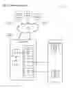 Fig. 04 - Method and apparatus for processing fast asynchronous streams