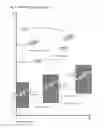 Fig. 07 - Method and apparatus for processing fast asynchronous streams