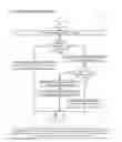 Fig. 12 - Method and apparatus for processing fast asynchronous streams