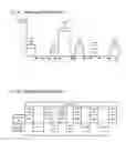 Fig. 06 - Method and apparatus for processing slow infrequent streams