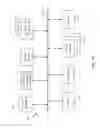 Fig. 14 - Dynamically adjusting the number of flows allowed in a flow table cache