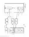 Fig. 03 - Shingled media write operation