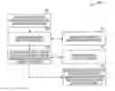 Fig. 01 - Custom caching