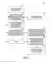 Fig. 03 - Custom caching