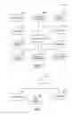 Fig. 05 - Custom caching
