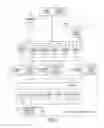 Fig. 06 - Custom caching