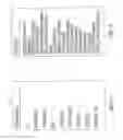 Fig. 08 - Custom caching