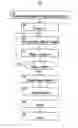 Fig. 01 - Fractured erase system and method