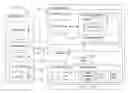 Fig. 01 - Method and system for dynamic compression of address tables in a memory