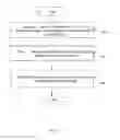 Fig. 02 - Methods, systems and computer-readable media for managing a local stack