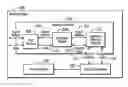 Fig. 01 - Using a memory address to form a tweak key to use to encrypt and decrypt data