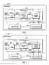 Fig. 02 - Using a memory address to form a tweak key to use to encrypt and decrypt data