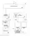 Fig. 01 - Flexible architecture and instruction for advanced encryption standard (AES)