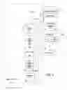 Fig. 04 - Flexible architecture and instruction for advanced encryption standard (AES)
