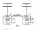 Fig. 04 - Local locking in a bi-directional synchronous mirroring environment