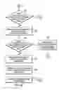 Fig. 06 - Local locking in a bi-directional synchronous mirroring environment