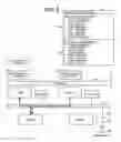 Fig. 07 - Data transfer control apparatus, data transfer control method, and computer product