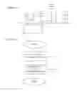 Fig. 02 - Method and device for LIN master and identical LIN slaves data communication in motor vehicles