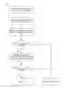 Fig. 03 - Active USB device and switching method for operating mode thereof
