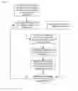Fig. 06 - Active USB device and switching method for operating mode thereof