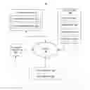 Fig. 01 - Peripheral device management