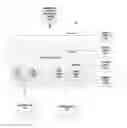 Fig. 01 - Switch with synthetic device capability