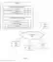 Fig. 02 - Efficient distributed cache consistency