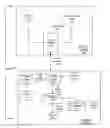 Fig. 01 - E-READER DEVICE AND SYSTEM FOR ALTERING AN E-BOOK USING CAPTURED CONTENT ITEMS