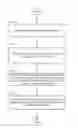 Fig. 01 - LAYER BASED REORGANIZATION OF DOCUMENT COMPONENTS