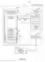 Fig. 07 - LAYER BASED REORGANIZATION OF DOCUMENT COMPONENTS