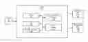Fig. 01 - OBFUSCATING PAGE-DESCRIPTION LANGUAGE OUTPUT TO THWART CONVERSION TO AN EDITABLE FORMAT