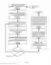Fig. 03 - OBFUSCATING PAGE-DESCRIPTION LANGUAGE OUTPUT TO THWART CONVERSION TO AN EDITABLE FORMAT