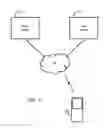 Fig. 02 - Web page rendering on wireless devices