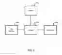 Fig. 07 - Web page rendering on wireless devices