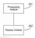 Fig. 01 - Method and device for lateral layout of list on terminal