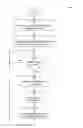 Fig. 01 - Techniques for programmatic magnification of visible content elements of markup language documents