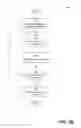 Fig. 05 - Techniques for programmatic magnification of visible content elements of markup language documents