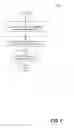 Fig. 15 - Techniques for programmatic magnification of visible content elements of markup language documents