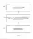 Fig. 06 - System and method for universal structure preserving data masking