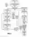 Fig. 07 - Content availability for natural language processing tasks