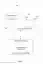 Fig. 02 - Relevance bar for content listings