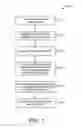 Fig. 02 - Method and apparatus for storing a data file