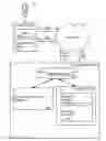 Fig. 01 - Associating resources with entities