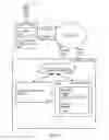 Fig. 02 - Associating resources with entities