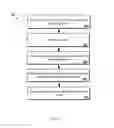 Fig. 06 - Associating resources with entities