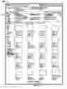Fig. 08 - Social Image Search